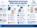 Ból szyi po spaniu? Zobacz, jak złagodzić poranny ból karku, sztywność i utratę elastyczności. Poznaj przyczyny i sposoby na ulgę.