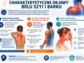 Ból szyi i barku może objawiać się drętwieniem, mrowieniem rąk, osłabieniem chwytu, a nawet szumami usznymi. Nerwoból w szyi wymaga konsultacji.