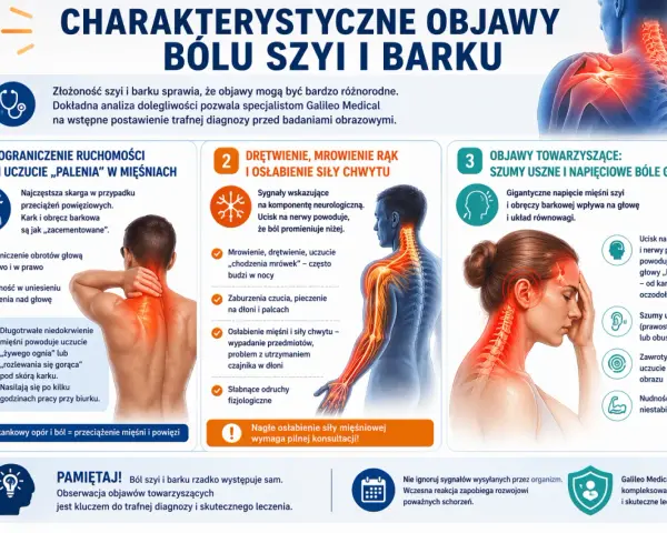 Ból szyi i barku może objawiać się drętwieniem, mrowieniem rąk, osłabieniem chwytu, a nawet szumami usznymi. Nerwoból w szyi wymaga konsultacji.